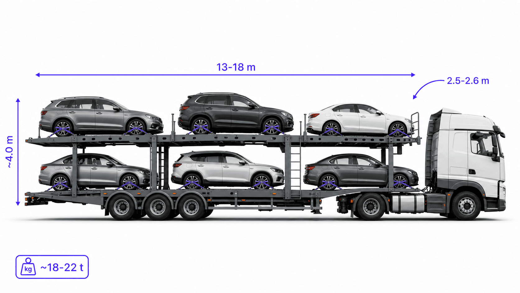 Автовоз
